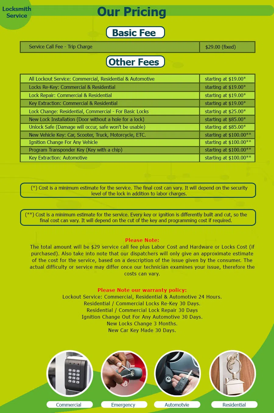 Father Son Locksmith Store Baldwin, NY 516-283-5865