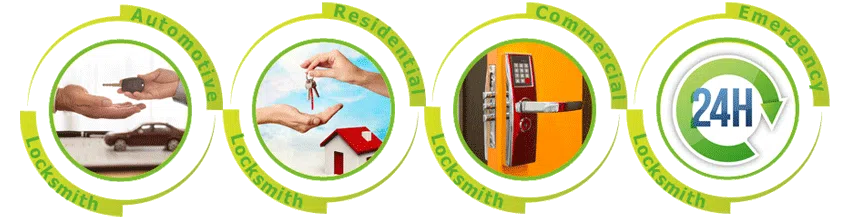 Father Son Locksmith Store Baldwin, NY 516-283-5865 Father Son Locksmith Store Baldwin, NY 516-283-5865 - ab-cont-01